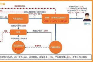 记者：国米可能与拜仁&尤文&那不勒斯&波尔图竞争波波维奇