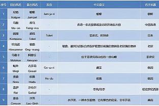 raybet电竞注册截图4