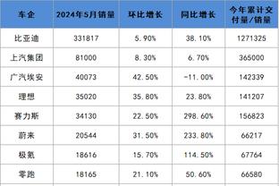 半岛游戏截图0