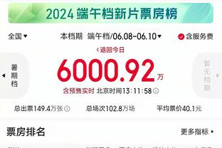 独木难支！穆雷半场10中7高效拿到17分 球队落后24分