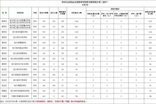 Woj：本赛季截止日会出现买家多卖家少的格局 且卖家要价会很高