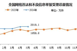 开云电竞官方网站下载截图4